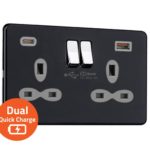 Slimline Screwless 2G Socket with Dual USB Quick Charger (4A – Type A + Type C)