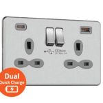 Slimline Screwless 2G Socket with Dual USB Quick Charger (4A – Type A + Type C)
